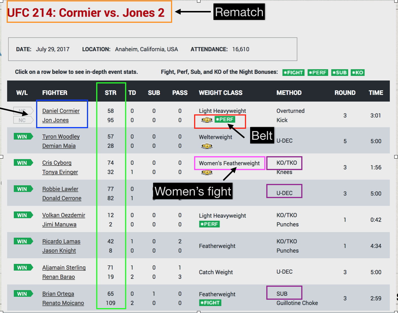 Image - FightMetric.com
